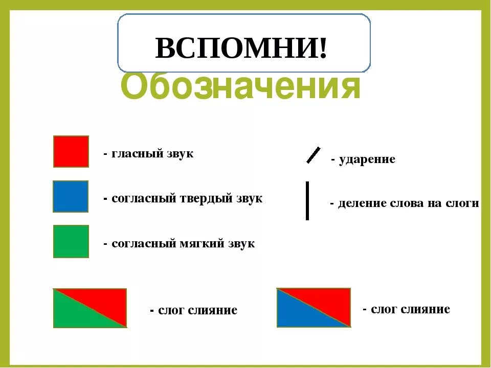 Сколько слогов в слове красивее