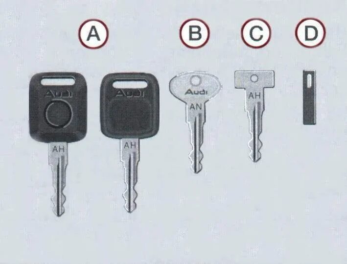 Ключи а6 с5. Ключ Ауди 80 б4. Ключ зажигания Ауди а4 б5. Ключ Ауди 100 с4. Чип ключа Ауди а4 б5.
