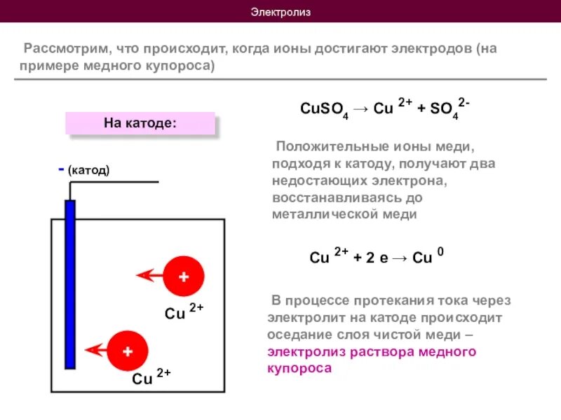 Электролиз na2so4 раствор. Электролиз раствора cuso4 электроды угольные. Электролиз раствора сульфата меди 2. Электролиз водного раствора сульфата меди 2. Электролиз с медными электродами.