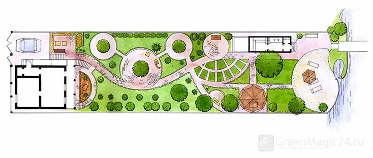 Jefferson Park Seattle - Landscape Architecture Design
