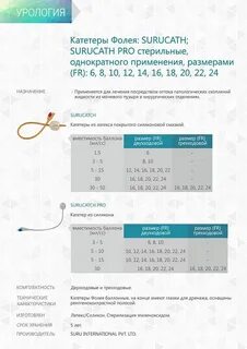 Фолея размер