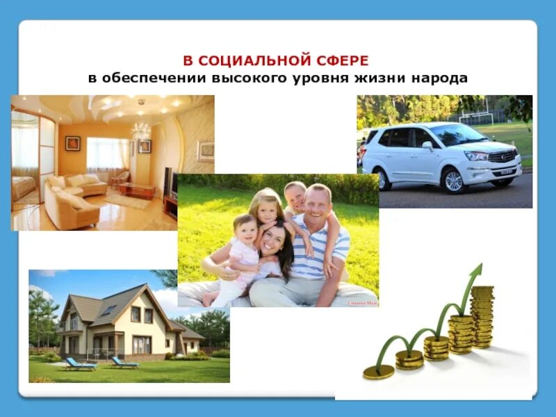 Благополучие граждан это