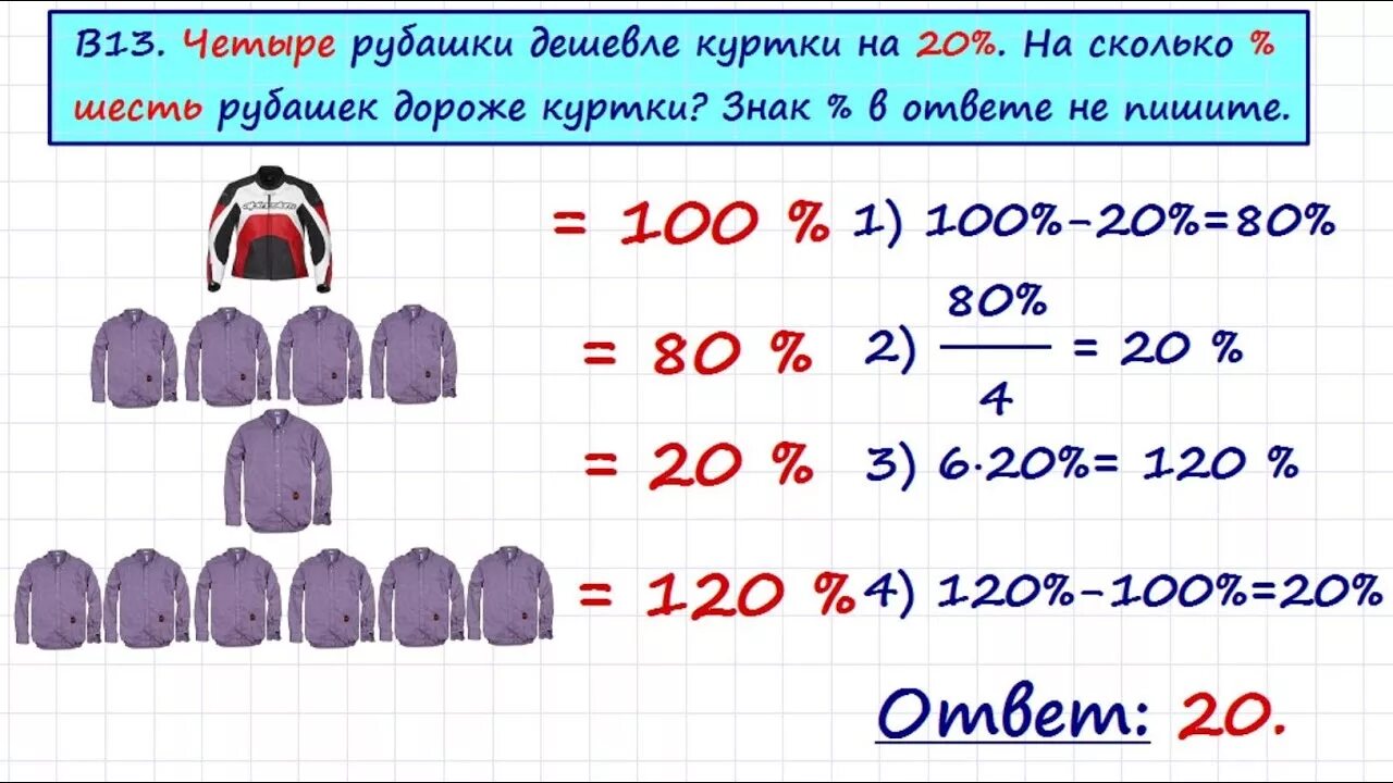 Задача про рубашки и куртку. Задачи на рубашки. Задачи на проценты с рубашками. Как решать задачи с рубашками.