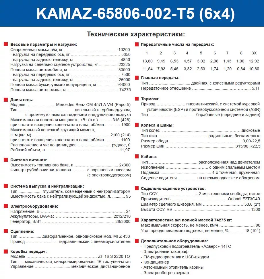 Расход камаз евро 5. КАМАЗ к3342 технические характеристики. КАМАЗ 65806-т5 технические характеристики. Седельный тягач КАМАЗ 5490 технические характеристики. КАМАЗ 65806 технические характеристики.