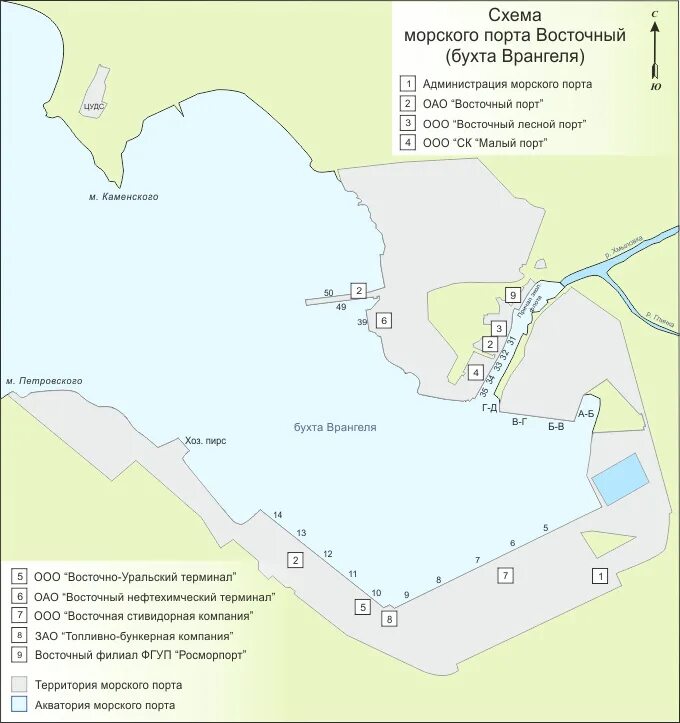 Структура электроэнергетики россии схема. Месторождения нефти и газа восточной сибири и дальнего востока. Основные занятия восточных славян схема. Схема востока. Схема востока.