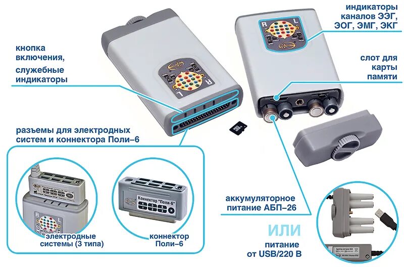 Ээга 21. Электроэнцефалограф-регистратор Энцефалан-ЭЭГР-19/26. Электроэнцефалограф Энцефалан ЭЭГР 19/26. Энцефалан регистратор портативный. Энцефалан-ЭЭГР-19/26 батарея.