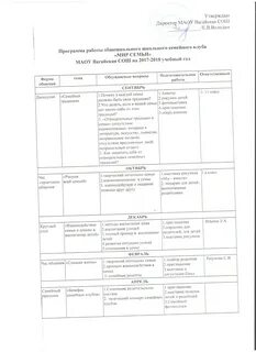 Родительский клуб в детском саду план работы