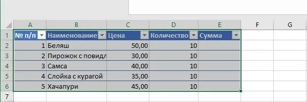 Работа с умной таблицей. Смарт таблица excel. Умная таблица в excel. Умная таблица excel как сделать. Умная таблица образец.