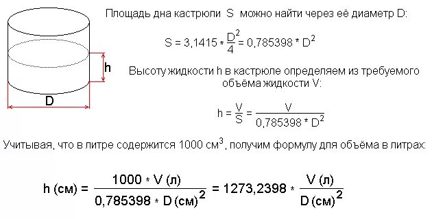 Как считать массу воды. Как посчитать объем бочки в литрах. Как посчитать Литраж емкости. Как посчитать объем кастрюли. Как посчитать емкость бочки.