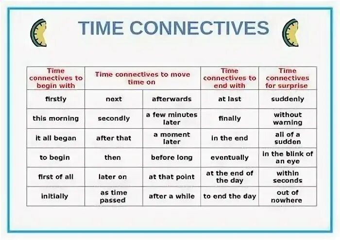 First time english