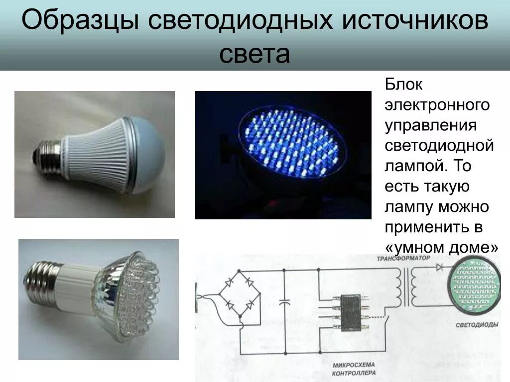 Светодиодная лампа светодиоды. Светодиодная лампа источник света. Светодиодные лампы презентация. Лампы будущего светодиоды.