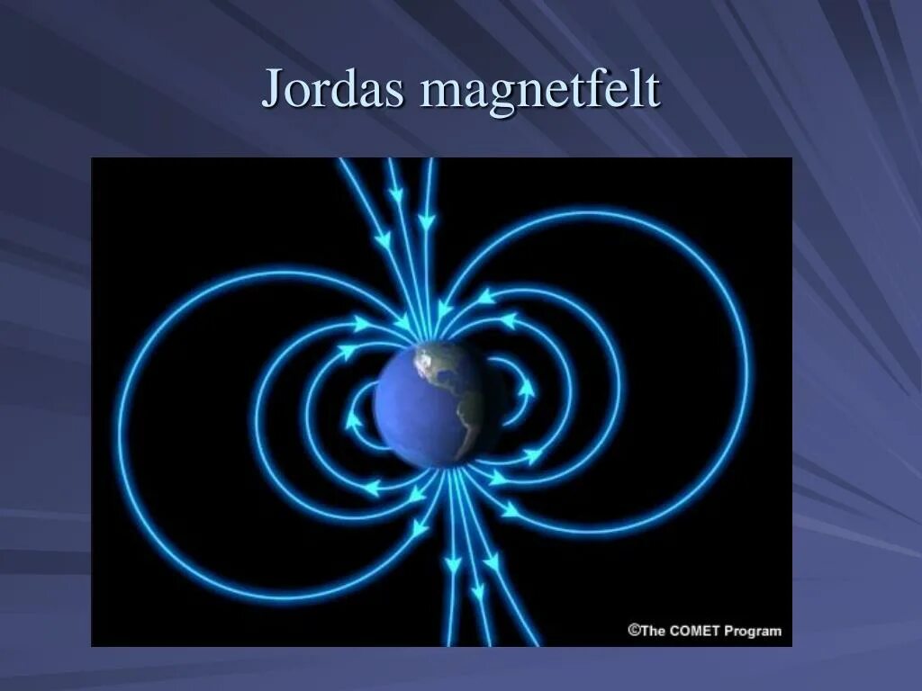 Физика магнитное поле новое. Магнитное поле земли. Магнитное поле анимация. Магнитное поле земли гифка. Магнитное поле земли gif.