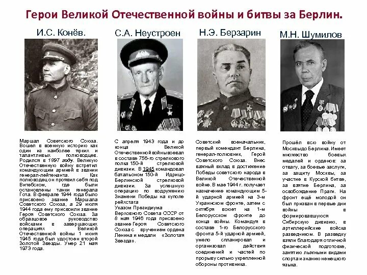 Берлинская операция кто командовал. Битва за Берлин герои СССР. Битва за Берлин участники командующие. Сражение за Берлин герои. Командующие при битве за Берлин.