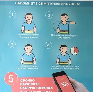 Человек во время инсульта