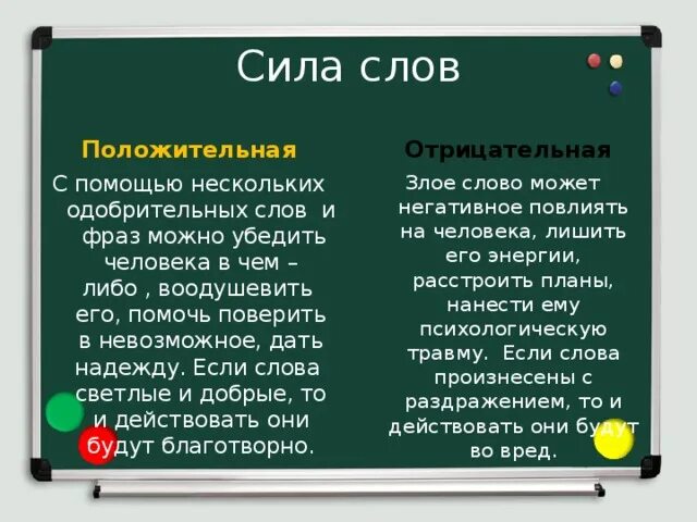 Давая есть ли такое слово. Негативные и позитивные слова. Положительные и отрицательные слова. Сила слова. Сила слова положительная и отрицательная.