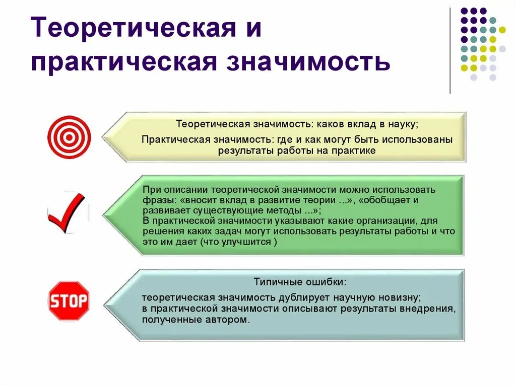 Указать значимость. Теоретическая значимость курсовой работы. практическая и теоретическая значимость курсовой работы. практическая значимость работы. теоретическое и практическое значение.