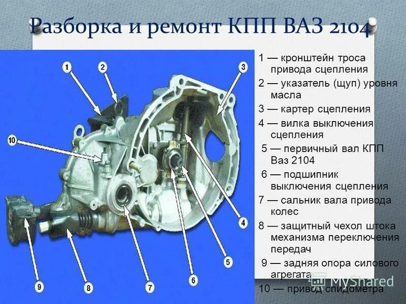 Коробка передач ВАЗ 2181 схема. Картер сцепления ВАЗ 2108 схема. Строение КПП ВАЗ 2110. Датчики АКПП ВАЗ 2190.