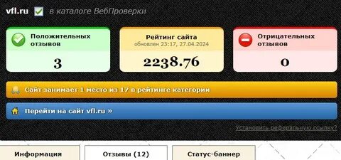 Добавьте ваш сайт