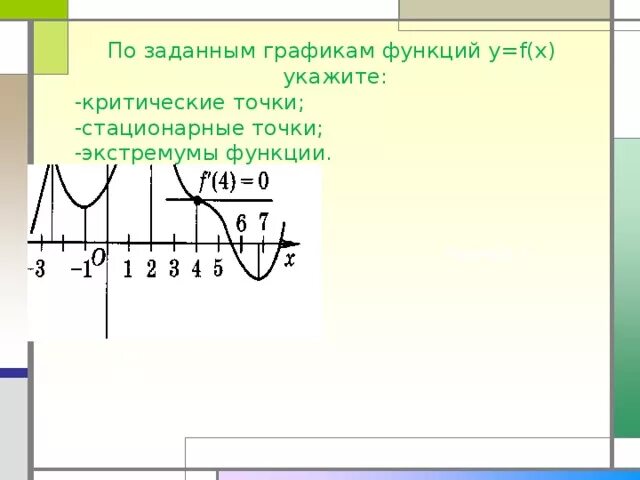 Критические и стационарные точки. Стационарные точки функции. Стационарные точки на графике. Стационарные и критические точки функции. Типы стационарных точек функции.