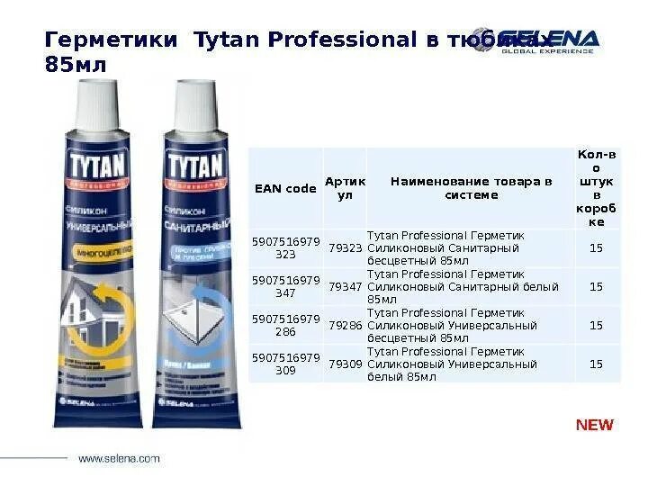 Герметик selena Tytan. Герметик силиконовый универсал Tytan professional белый 85 мл. Санитарный герметика PU 45 Tytan. Tytan professional герметик силиконовый санитарный 85 мл бесцветный. Герметик tytan черный