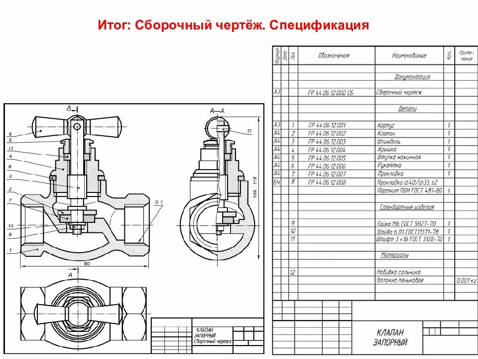 Элемент сборочной единицы. Шток вентиля Ду 20 чертеж. Вентиль сборочный чертеж спецификация. Сборочныц чертёж вентиль спецификация. Вентиль 1052-65-0 чертеж спецификация.