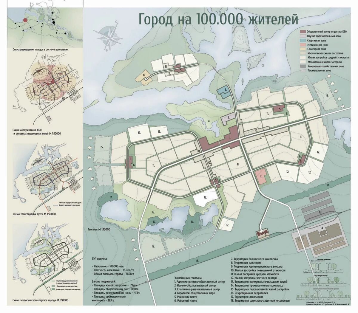 10 тыс жителей в. Проект плана города. Планировка малого города. Проект планировки города. План маленького города.