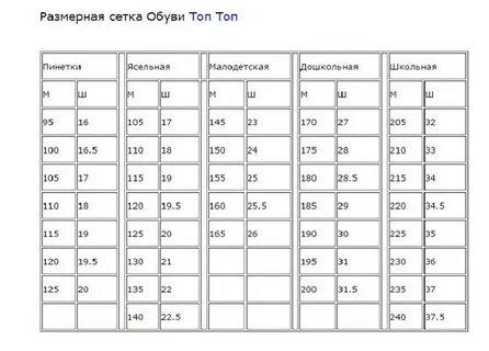 Детская сетка обуви