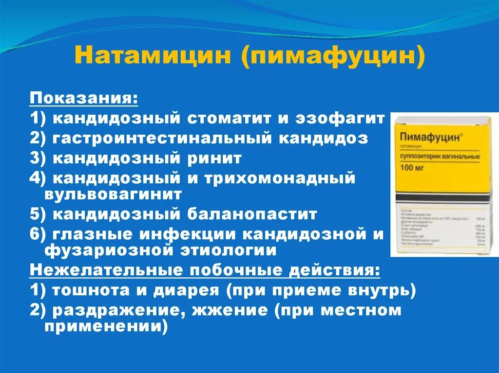 Лечение вульвовагинита у женщин препараты. Натамицин показания. Кандидозный вульвовагинит препараты. Таблетки при вульвовагините. Препараты при кандидозном стоматите.