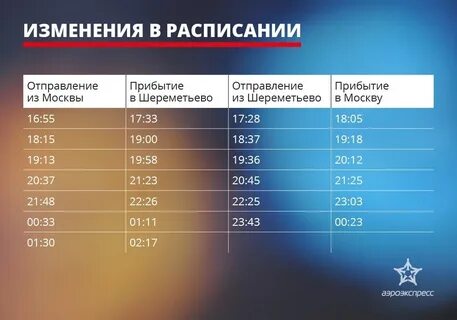 Волгоград шереметьево расписание сегодня