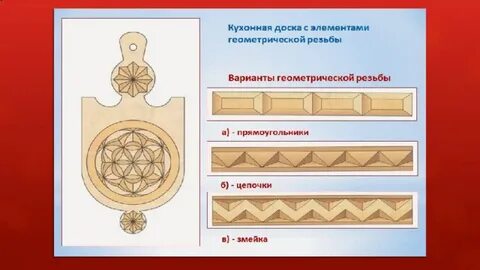 Технологии обработки древесины 7 класс технология