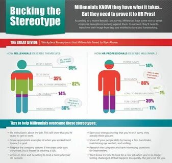 Job infographic
