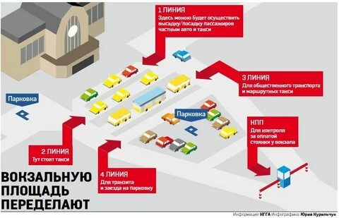 Павелецкий вокзал москва парковка