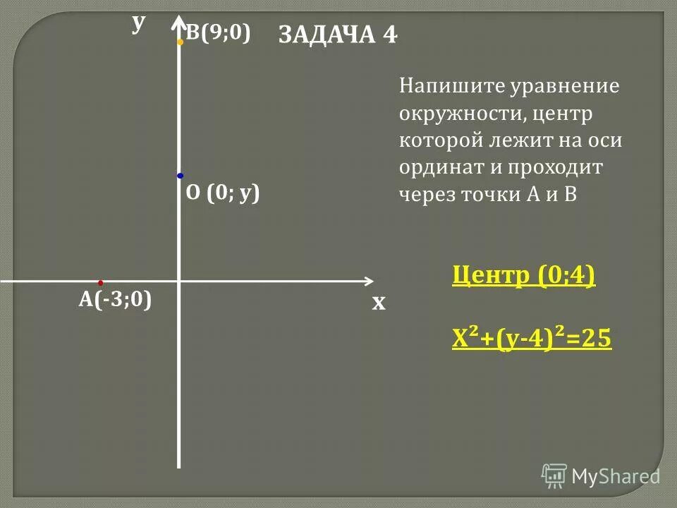 Найдите ординату точки пересечения отрезков. Точка на оси ординат. Точки лежащие на оси ординат. Точки которые лежат на оси ординат. Укажите которая лежит на оси ординат.