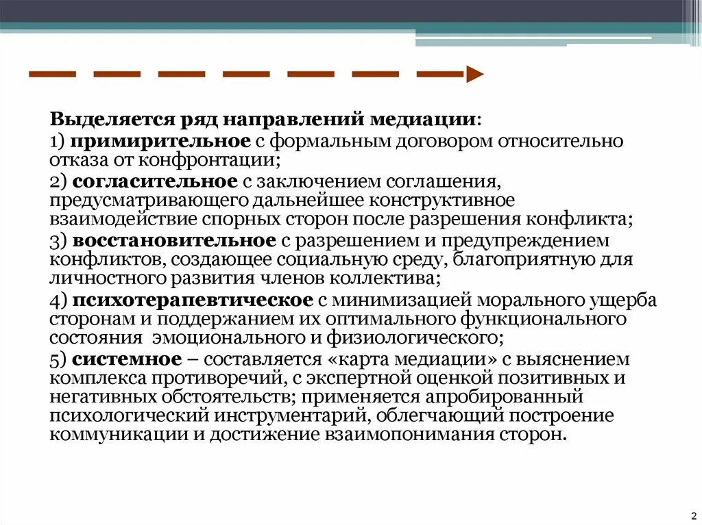 Принципы процедуры медиации. Основы процесса медиации. Этапы проведения процедуры медиации. Принципы школьной медиации.