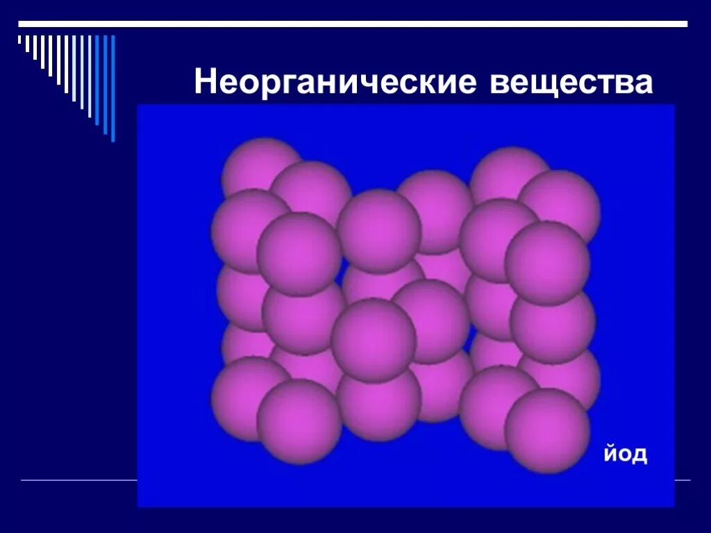 Nacl неорганическое соединение. Неорганические вещества. Неорганические вещества в химии. Неорганическая химия слайд. Неорганические вещества картинки.