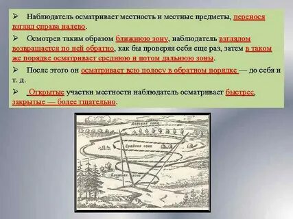 Осмотр местности