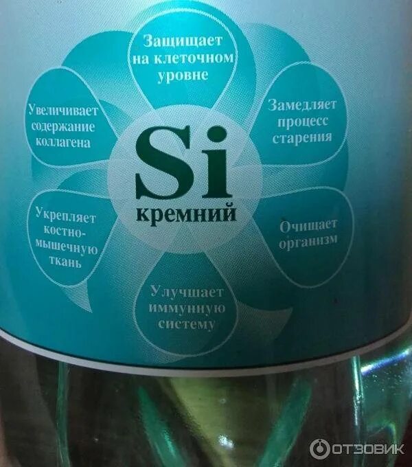 Минеральная вода содержащая железо. Кремниевая минеральная вода. минеральная вода с кремнием. минеральная вода с кремниевой кислотой. кремний в питьевой воде.