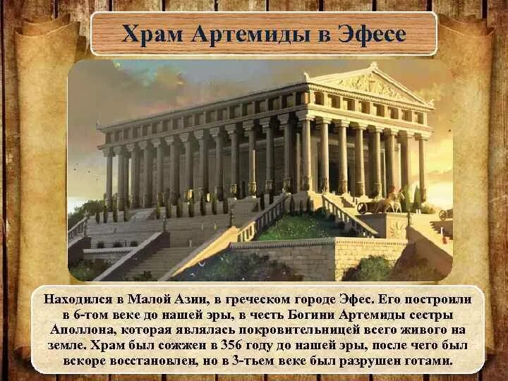 Храм артемиды находится. Храм артемиды находится