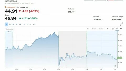 8 апреля сша