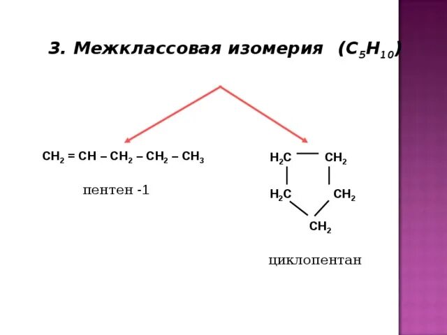Изомерия с5н10. Межклассовая изомерия с5н10. Пентен 1 межклассовая изомерия. Межклассовые изомеры пентана. Пентан изомерия