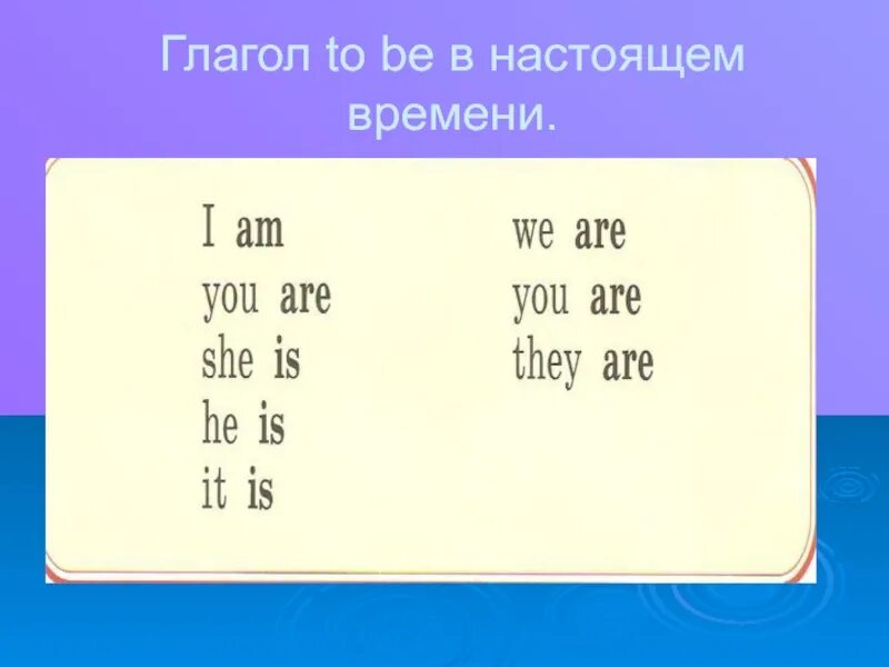 Английский язык verb to be. Глагол to be в английском языке настоящее время. Глагол то би в английском языке. Форма глагола ту би в английском. Три формы глагола to be в английском языке.