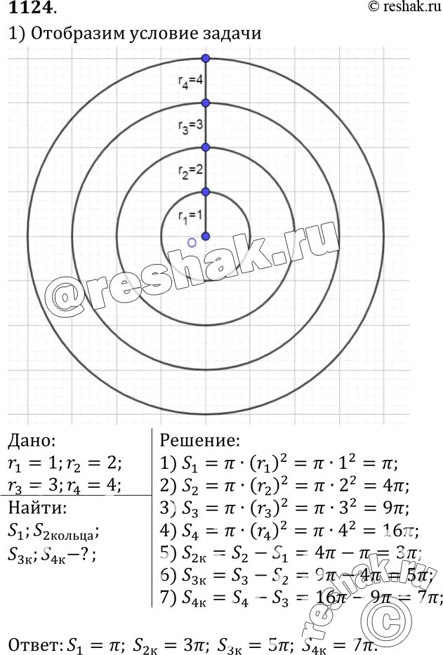 4 Круга с общим центром. Мишень с тремя окружностями и 4 сектора. Мишень представляет собой три круга радиусы которых 4 5 9. На мишени нарисованы четыре окружности с радиусами равными 1 2 3 4. Математика 6 класс упр 1124