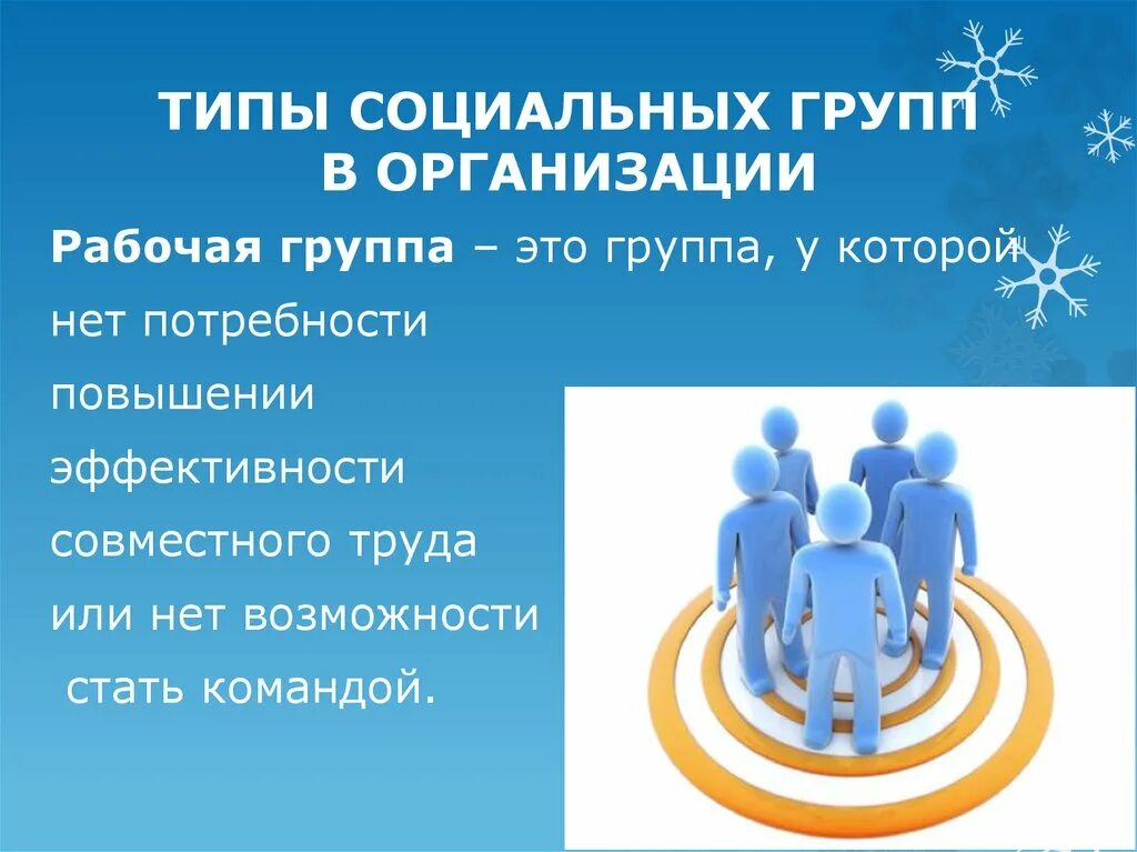 Группа прием. Группы в организации. Социальные группы и организации. Общественная группа рабочий. Виды социальных групп организация.