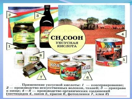 Уксусная химия