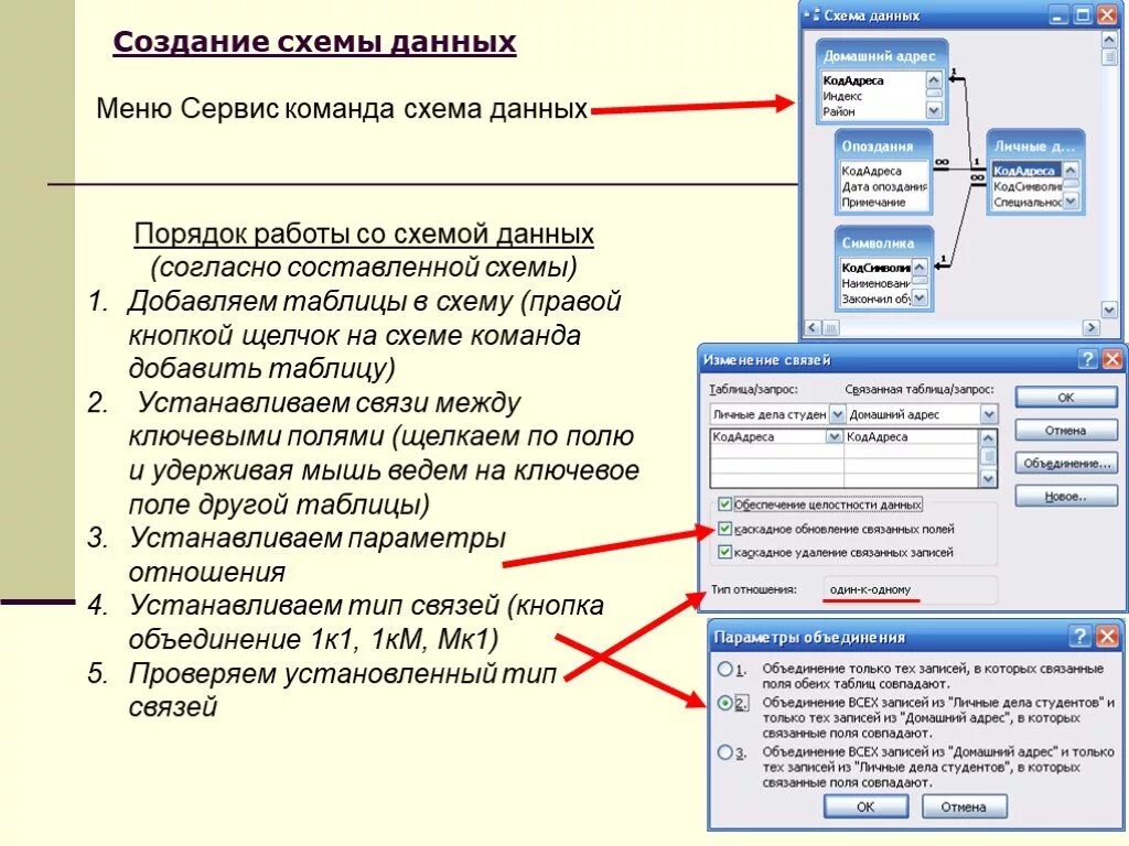 Команды меню изменение. Команда сервис схема данных. Команда меню сервис. Понятие база данных. Меню сервис в access.