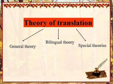 Translation theory