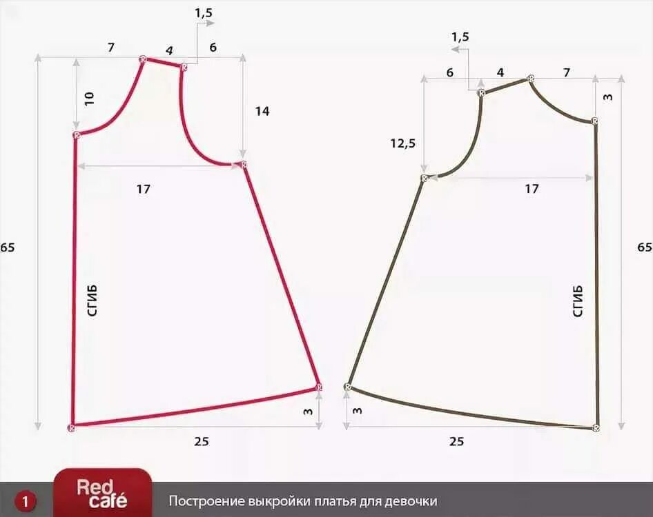 Выкройка платья для девочки 2. Выкройка детского сарафана на 2 года. детский сарафан выкройка на 3 года девочке. сарафан для девочки 2-3 года выкройки. выкройка детского сарафана для девочки 1 год.