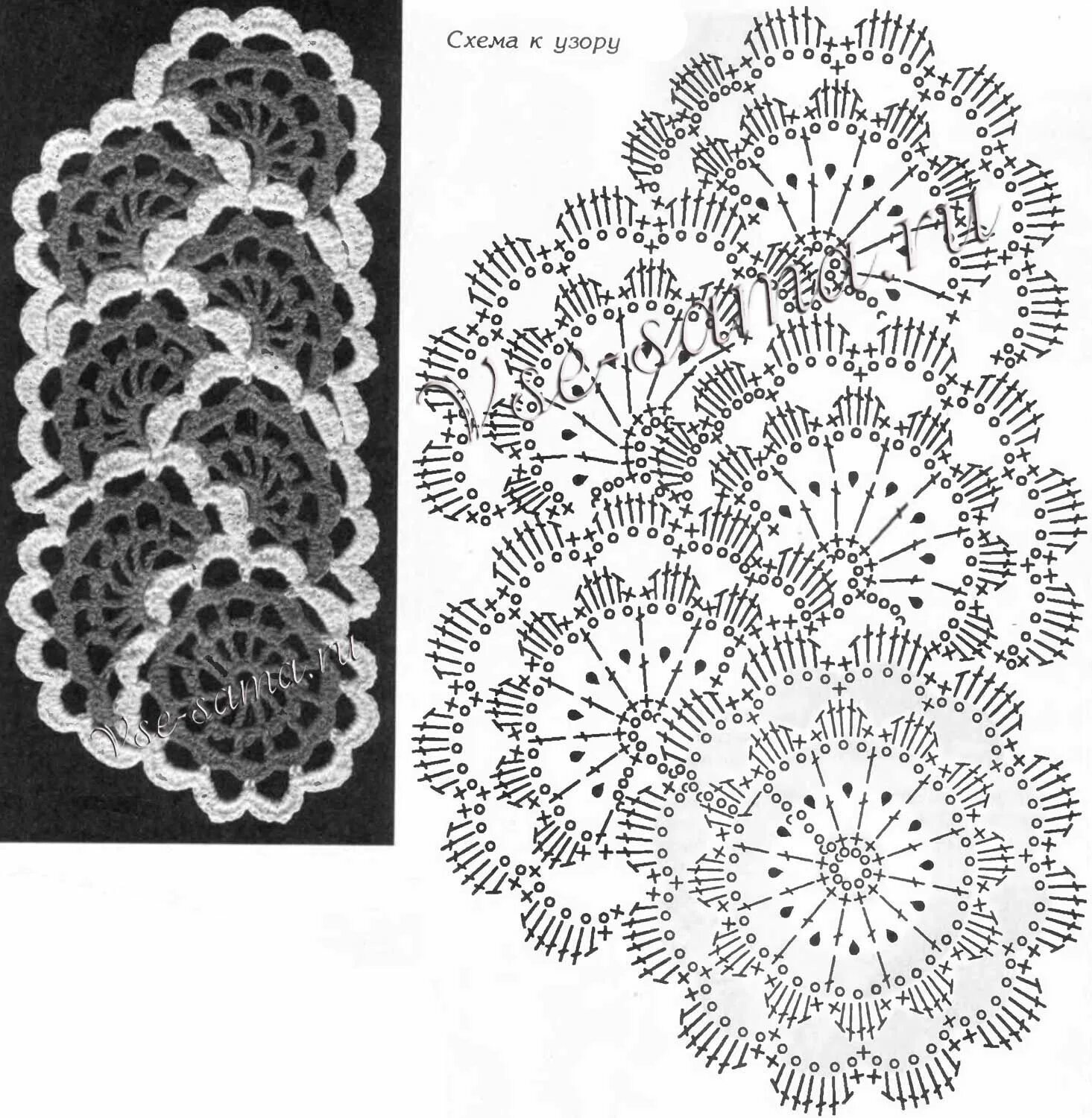 Крючок вязание схемы мастер класс. Крючок вязание схемы мастер класс. Ирландское кружево крючком объемные цветы со схемами. Вязать салфетку крючком для начинающих простые схемы. Вязаные мотивы крючком со схемами квадратные.