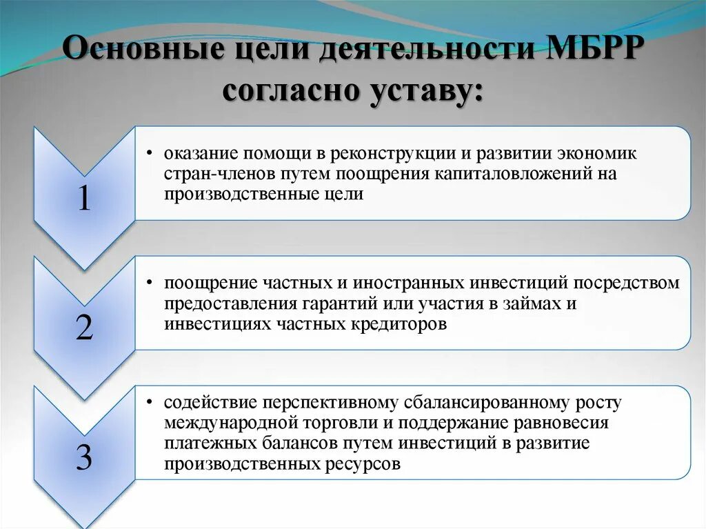 МБРР цели. Цели деятельности МБРР. Основные направления деятельности МБРР. Направление деятельности МБРО.