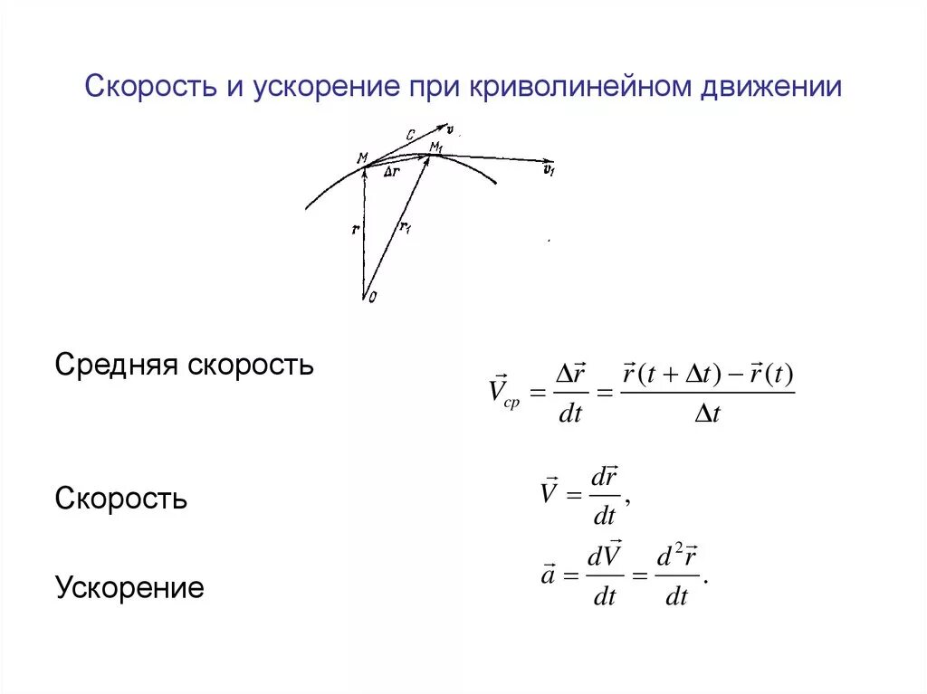 Найти полную скорость и ускорение. Вычисление скорости и ускорения точки при криволинейном движении. Скорость при криволинейном движении формула. Ускорение при криволинейном движении формула. Формула скорости тела при криволинейном движении.